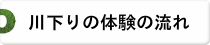 川下り体験の流れ